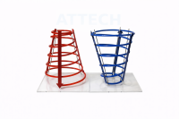 Модель циклона и антициклона - Каталог оборудования для учебных заведений и кабинетов ATTECH 