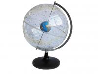 Небесная сфера