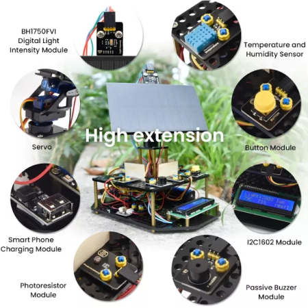 Мини Солнечная Электростанция