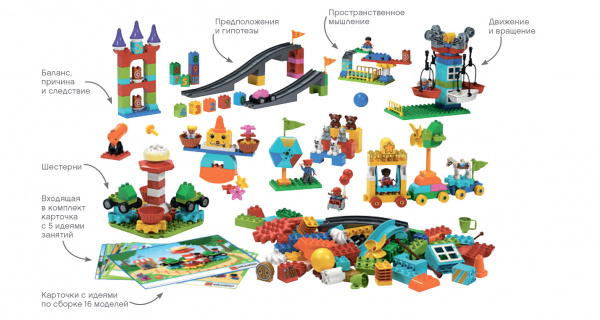 Конструктор LEGO Education PreSchool DUPLO «Планета STEAM»